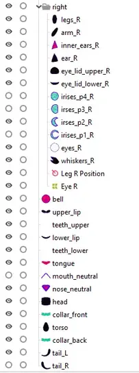 The model parts organized in Live2d.